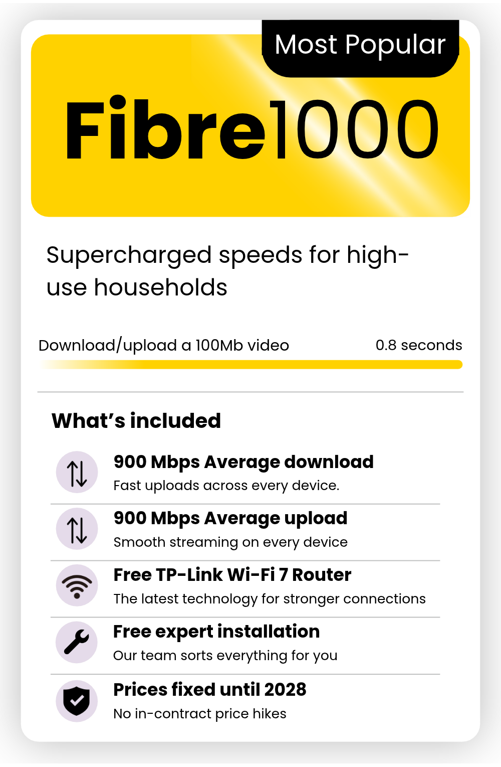 Fibre1000_same_size Fibre1000_same_size