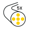 A cross section of a cable with five yellow circles inside. Above is text reading "5X"