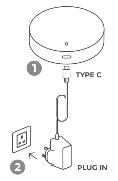 Pleio Remote How do I set up my PLEIO Connect TV?